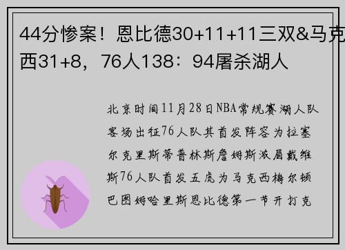 44分惨案!恩比德30+11+11三双&马克西31+8,76人138:94屠杀湖人